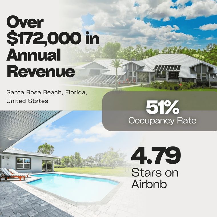 Antonio A., Santa Rosa Beach, Florida. Over $172,000 in annual revenue at 51% occupancy