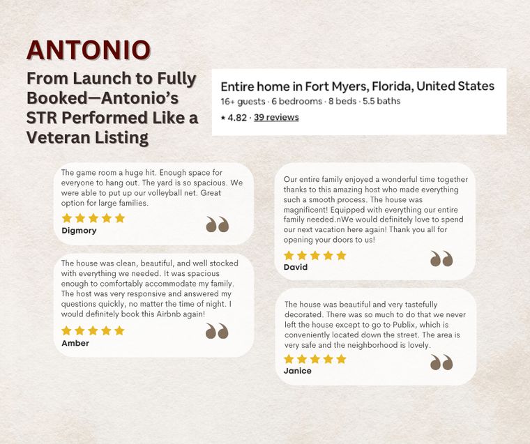 Antonio, Fort Myers, Florida. From launch to fully booked, performing like a veteran listing