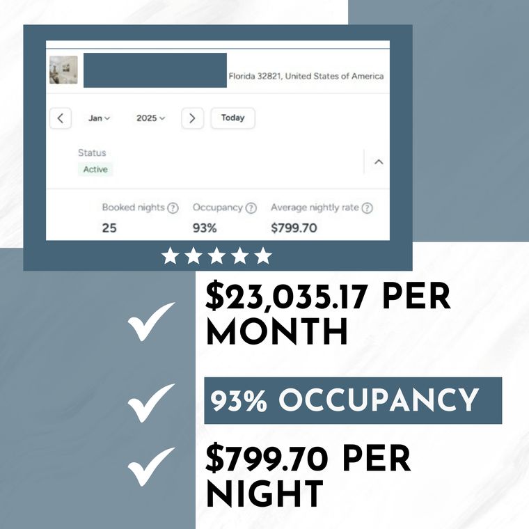 BNB Accelerator client. $23,035.17 in a single month at 93% occupancy