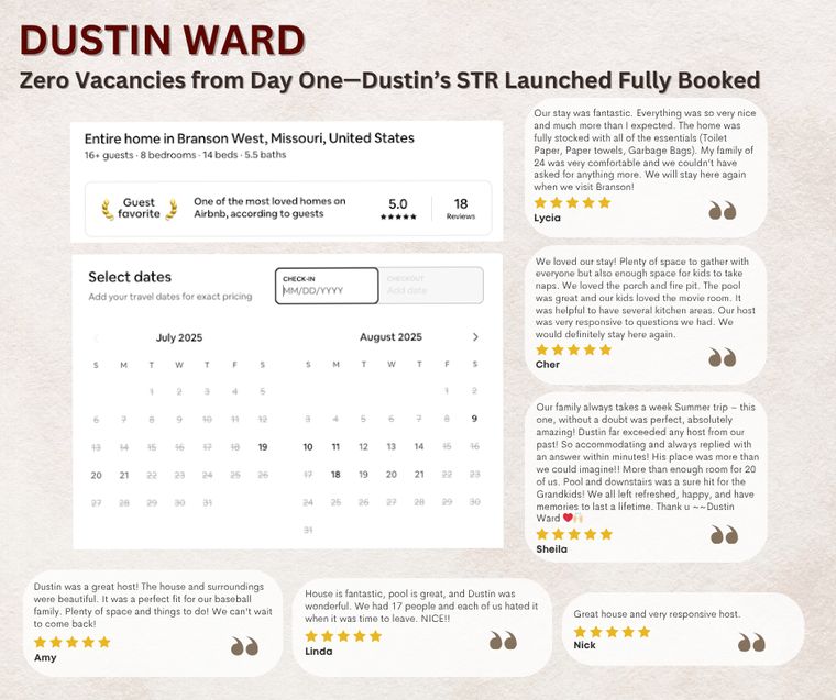 Dustin W., Branson West, Missouri. Zero vacancies from day one, launched fully booked