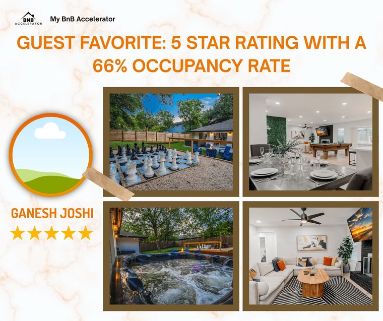 Ganesh J. Guest Favorite with a 5 star rating and a 66% occupancy rate