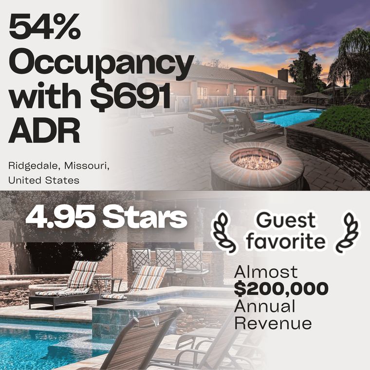 Hari M., Ridgedale, Missouri. Almost $200,000 in annual revenue at a $691 average daily rate