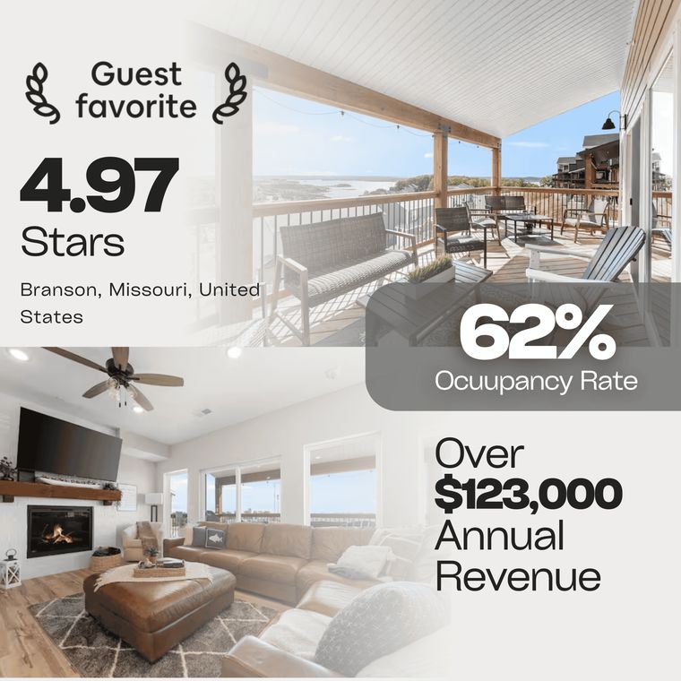 Jason H., Branson, Missouri. Over $123,000 in annual revenue at 62% occupancy