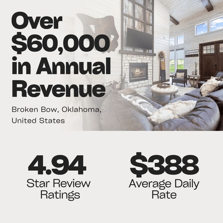 Jonathan N., Broken Bow, Oklahoma. Over $60,000 in annual revenue at a $388 average daily rate