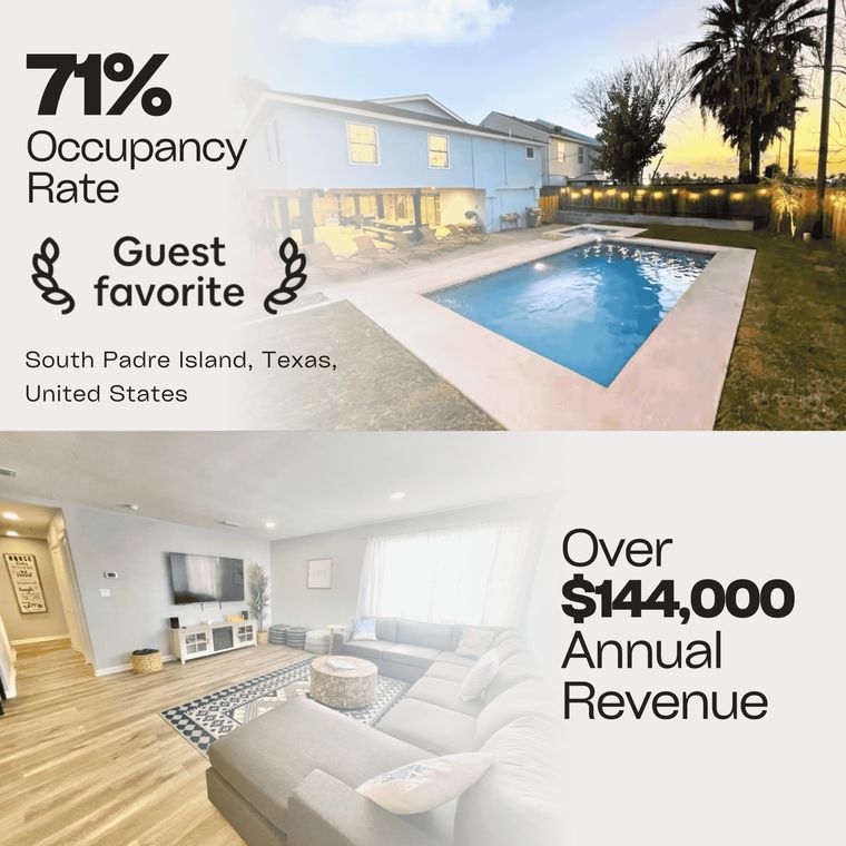 Kenneth M., South Padre Island, Texas. Over $144,000 in annual revenue at 71% occupancy