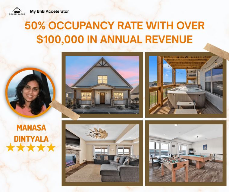 Manasa D. 50% occupancy with over $100,000 in annual revenue