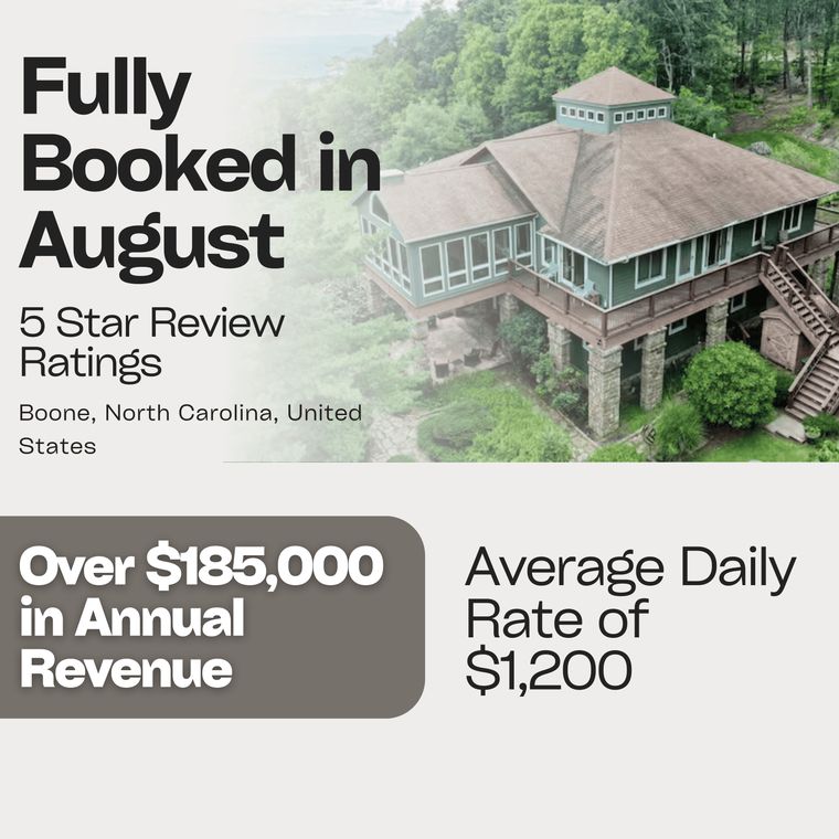 Murali, Boone, North Carolina. Fully booked in August on a $1,200 average daily rate