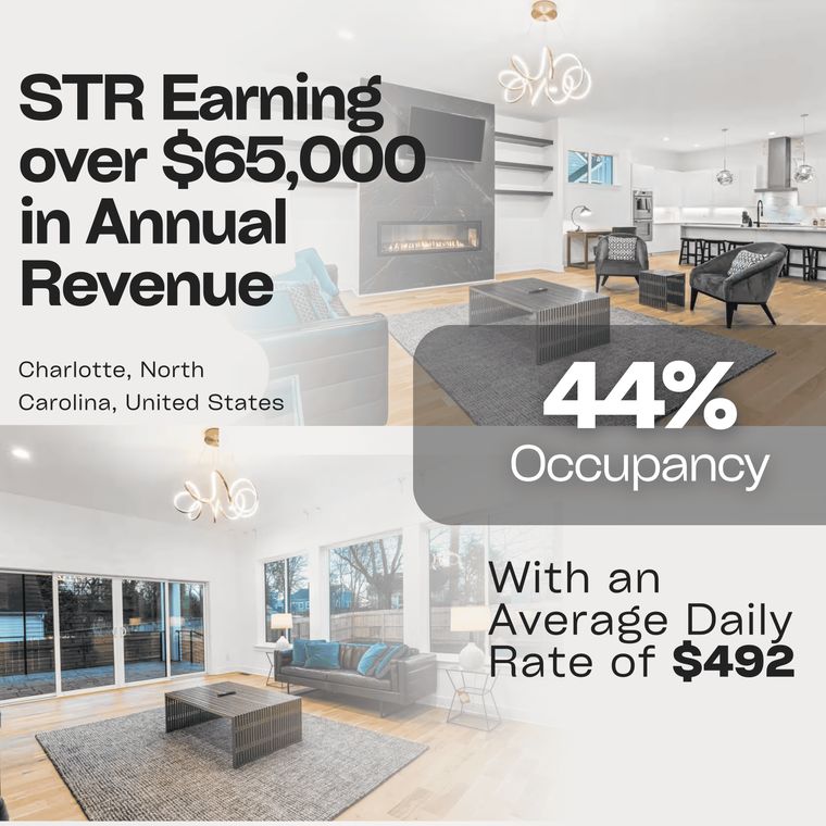 Prince J., Charlotte, North Carolina. Over $65,000 in annual revenue at a $492 average daily rate