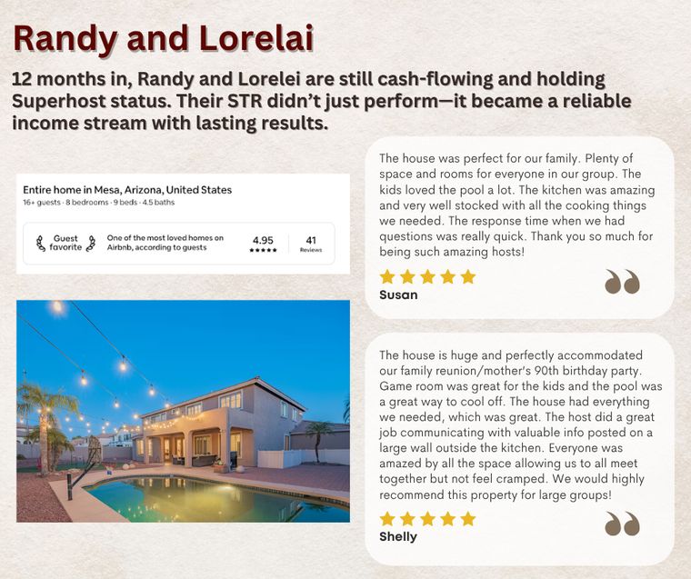 Randy &amp; Lorelai, Mesa, Arizona. Twelve months in, still cash-flowing and holding Superhost status