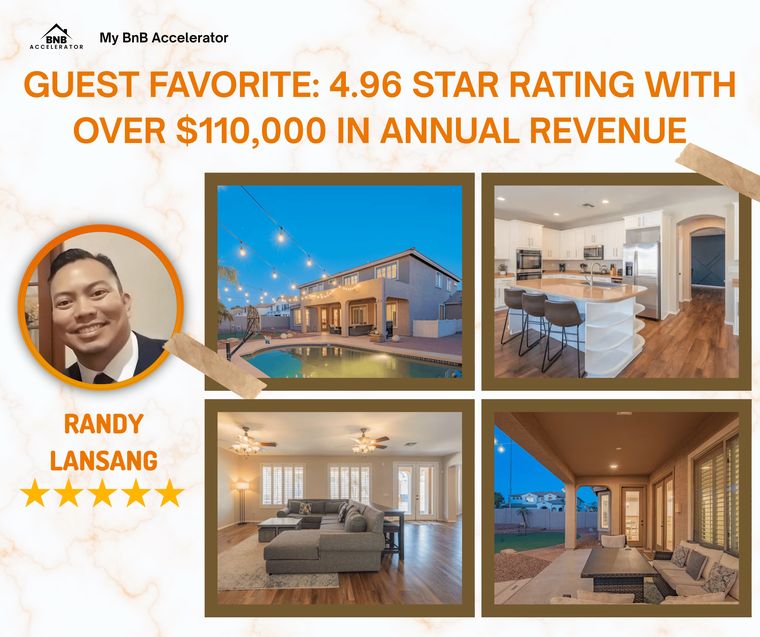 Randy L. Guest Favorite with a 4.96 star rating and over $110,000 in annual revenue